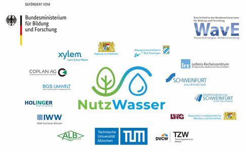 Nutzwasser_Logobanner