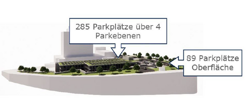 Neustrukturierung_Parkhaus_Leo
